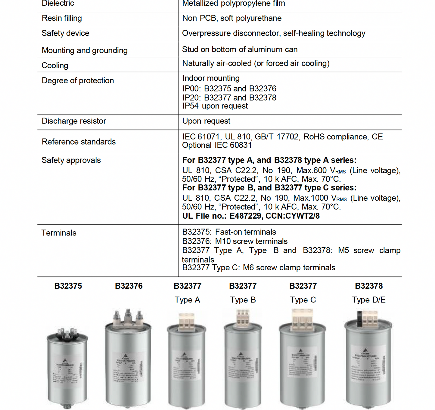 GEC:B32376S7756J050 THREE-PHASE AC FILTER CAPACITOR