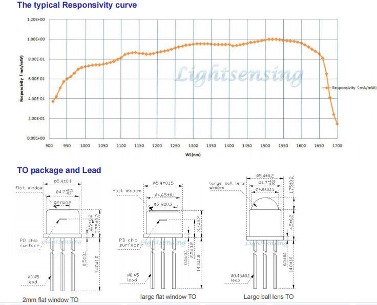 800-1700nm 1mm InGaAs Photodiode Diode High Stability Flat Window