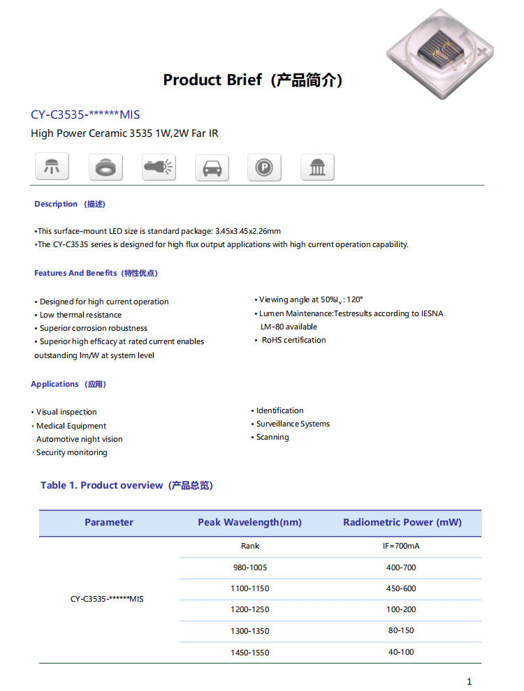 3535 LED 120deg 1050nm 1200nm 1250nm 1300nm 1350nm 1400nm 1500nm 1550nm IR LED